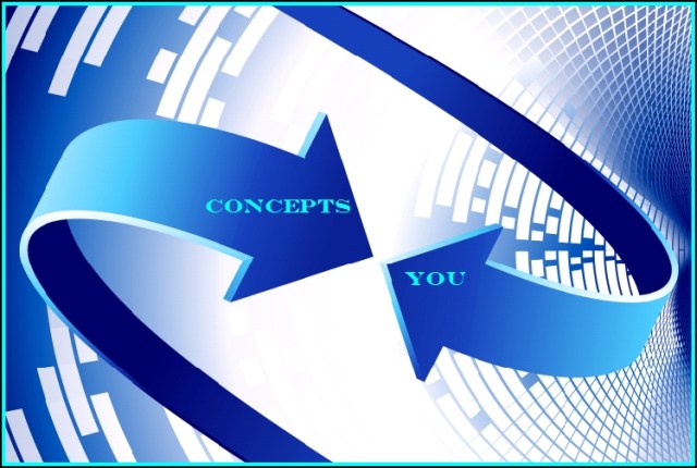 Circling Arrows - Meeting Your Needs