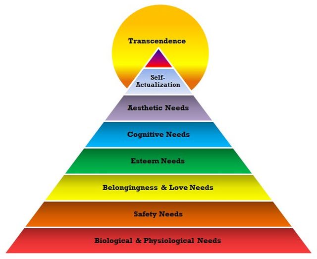 Transcendence - 640 x 523